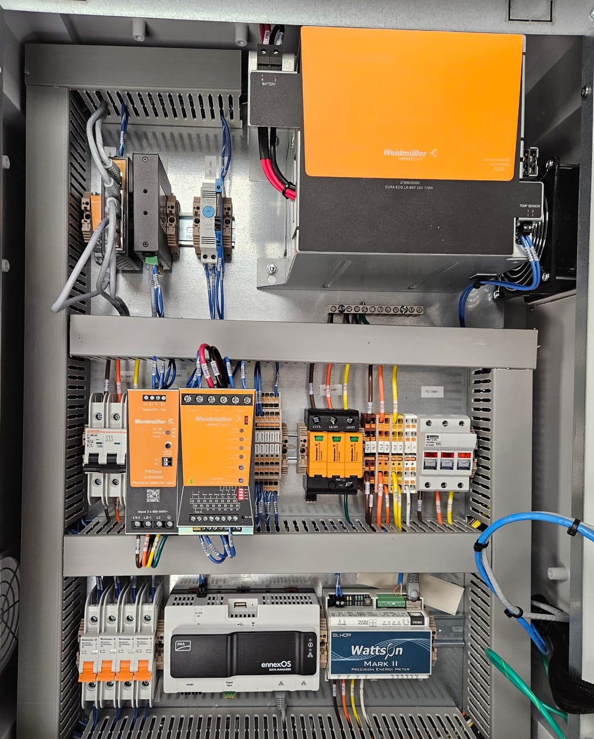 Inside a Solar IQ+ enclosure: a 24 V battery backup, network switch and fan thermostat across the top, a power supply, DC UPS module, surge protection and fuses in the middle row, and an inverter data manager and precision energy meter along the bottom.